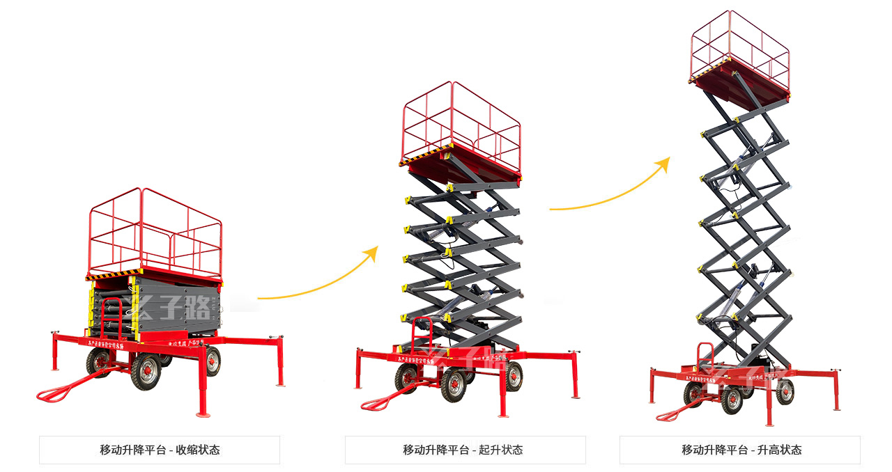 移動升降平臺